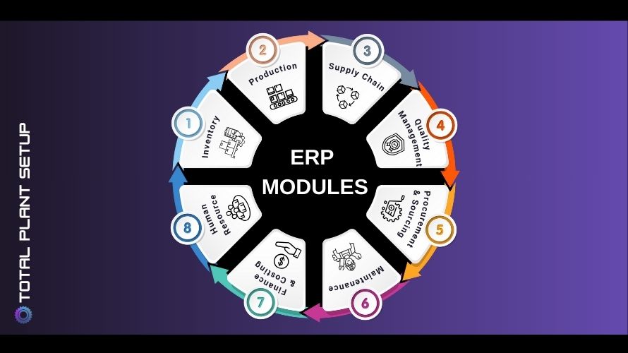 blog ERP M 890X500