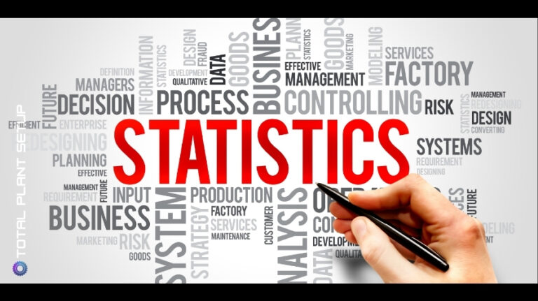 Statistical data visualization showcasing different types of data, including qualitative data, quantitative data, and metrics used in business intelligence.
