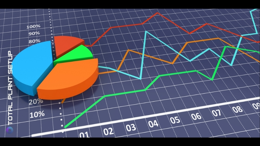 Mastering the 8 Powerful Data Types for Data-Driven Decision Making 1 Visual representation of qualitative data using bar charts and pie charts, demonstrating types of data for statistical analysis and business intelligence.